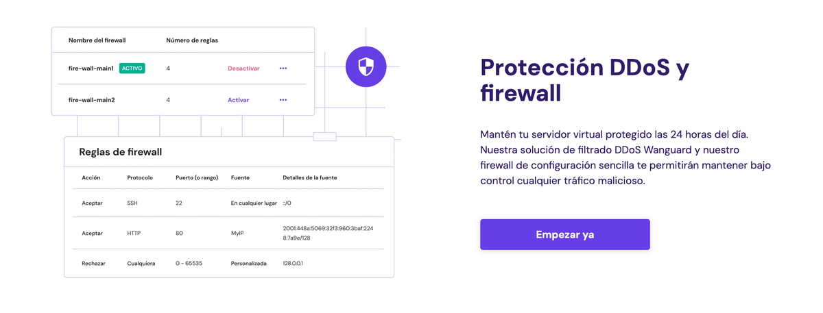 Firewall de Seguridad Avanzada